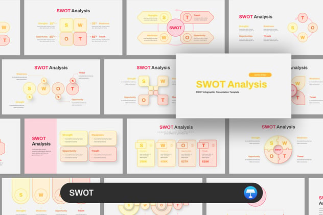 商业竞争态势SWOT分析可视化评估图形Keynote模板