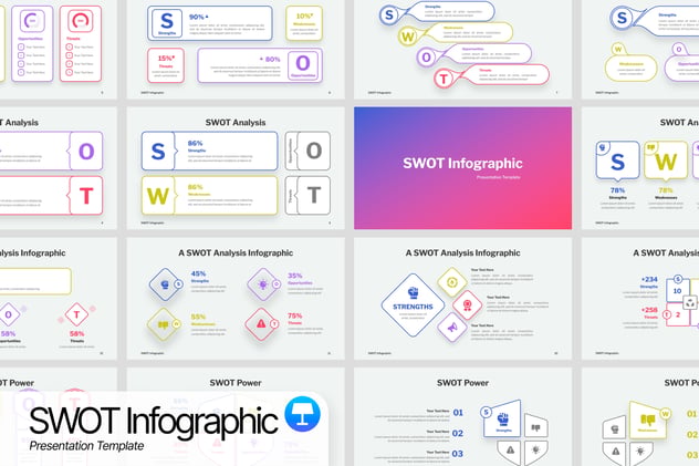 彩色模块化SWOT战略分析工具图形、企业竞争力评估Keynote模板