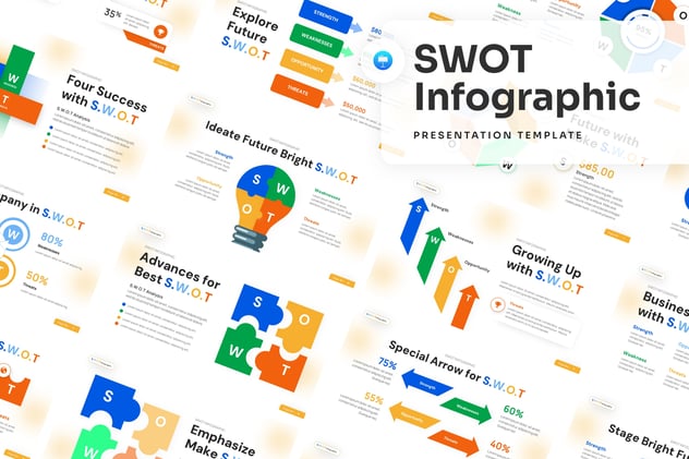 企业SWOT分析模型、竞争策略矩阵演示Keynote模板