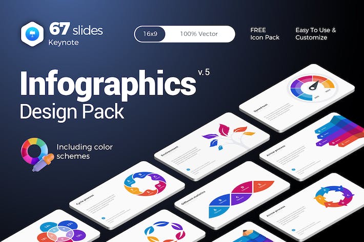 创意彩色多维业务数据分析及可视化信息图表Keynote模板